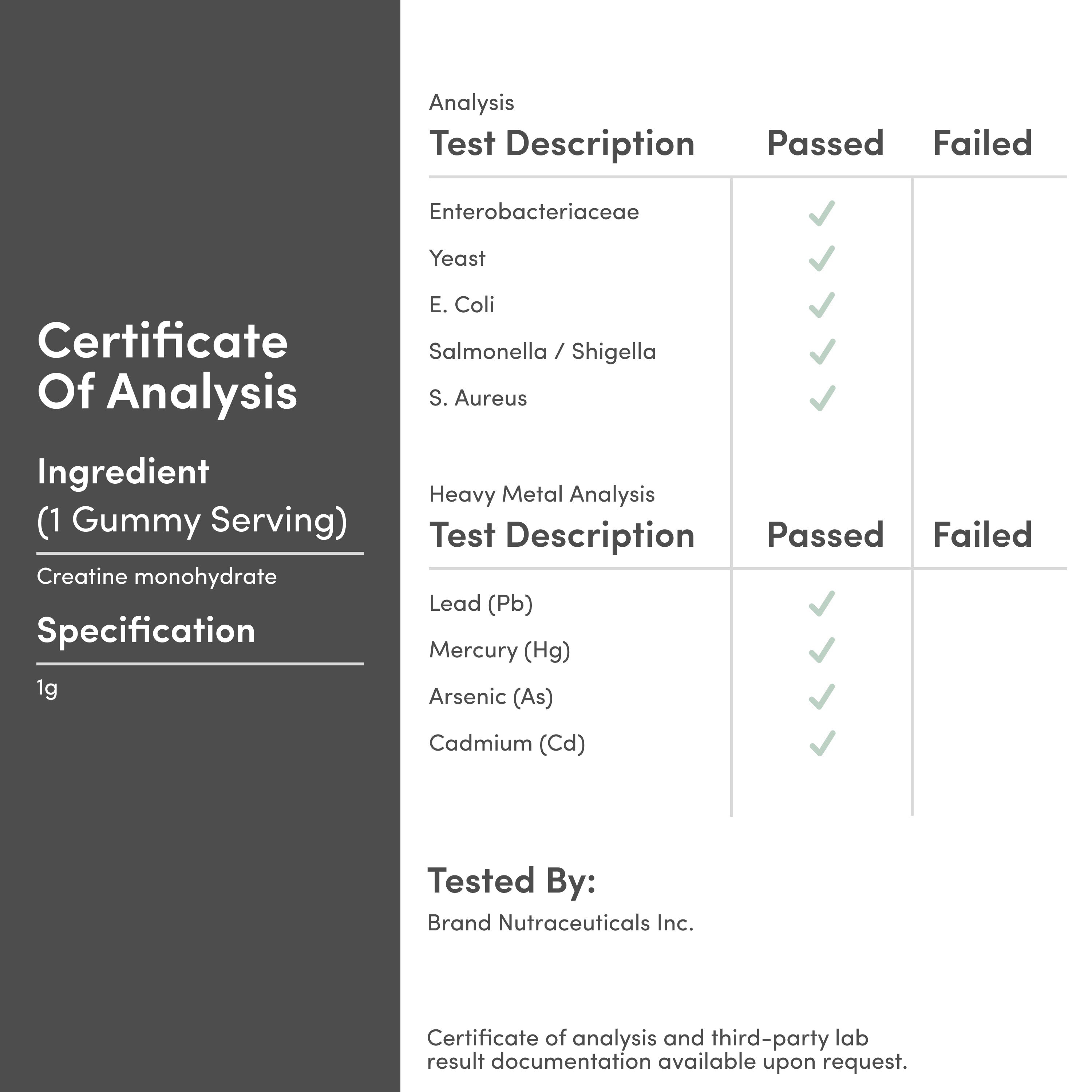Double Wood - Creatine Gummies Supplement