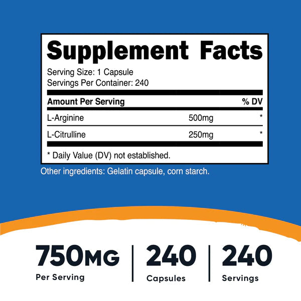 Supplement label with facts and ingredients on a blue background