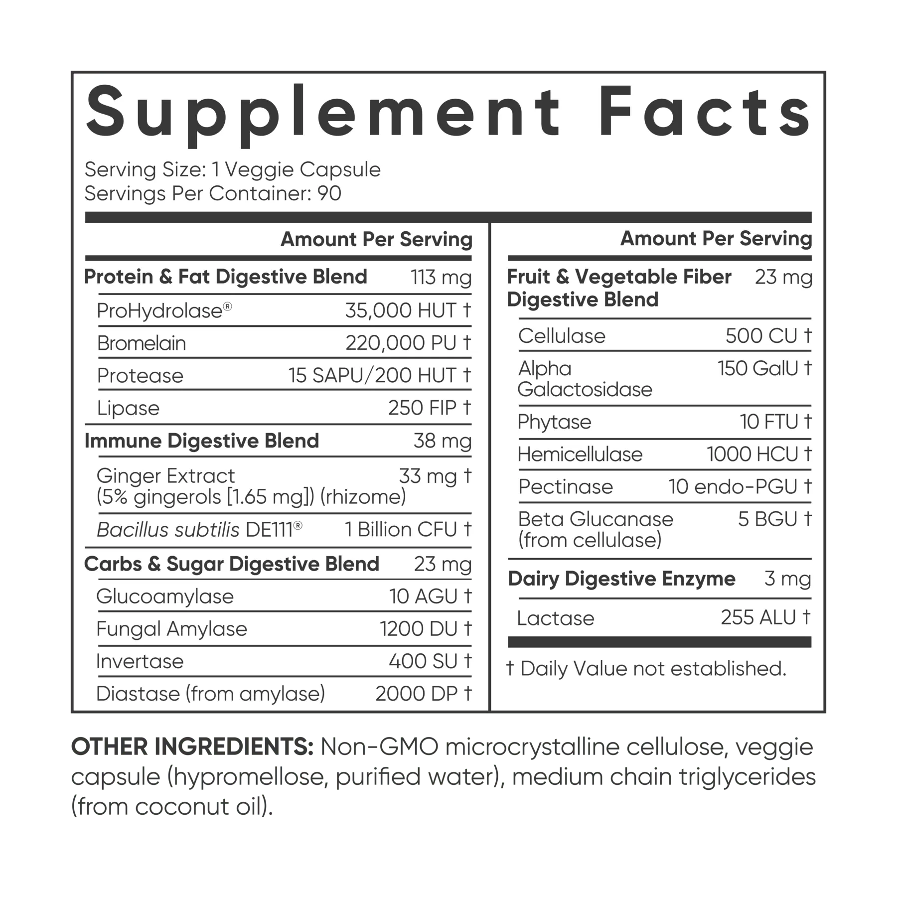 Supplement facts label with detailed nutritional information on a white background