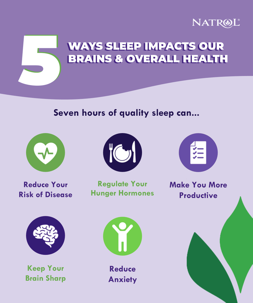 5 Ways a Good Night's Sleep Equates to Better Health and Performance