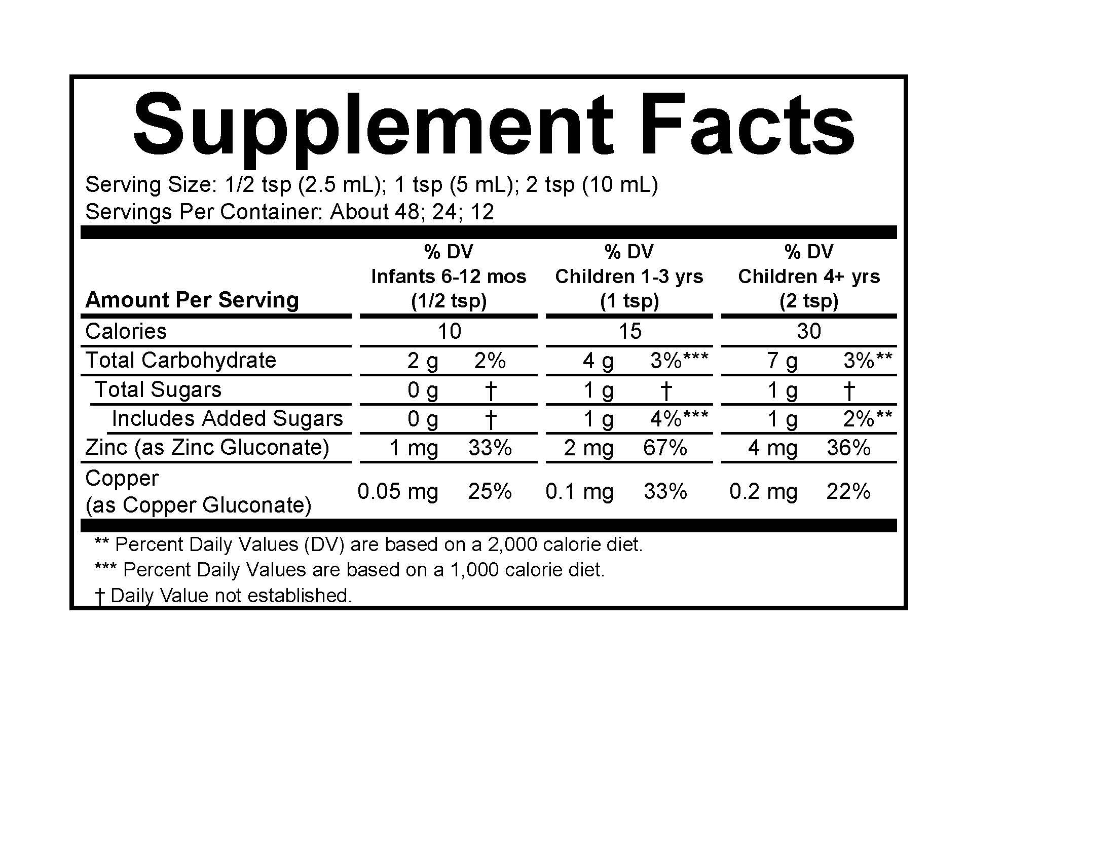 Childlife - Liquid Zinc Plus®